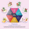 Assortimento di tè di buon compleanno | Acorus Tea