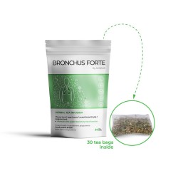 Infusión Bronchus forte | Acorus Tea
