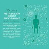 Tisana Metabolism | Acorus Tea