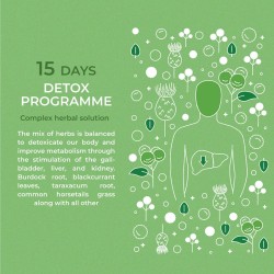 Infusión Detoxoset | Acorus Tea