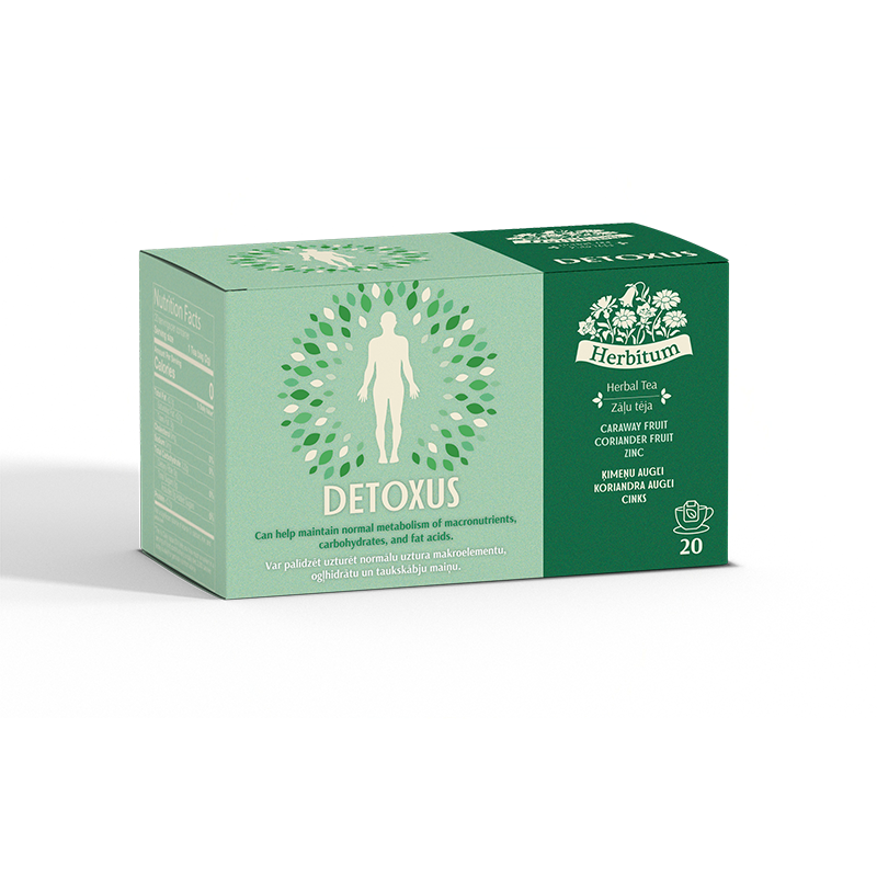 DETOXUS Herbal Tea HERBITUM | Acorustea.eu